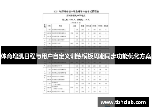 体育增肌日程与用户自定义训练模板周期同步功能优化方案